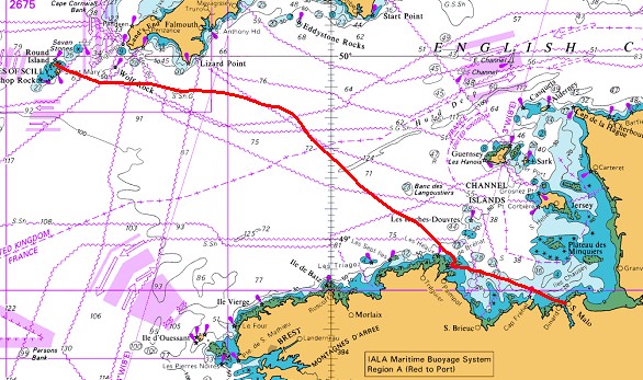 parcours